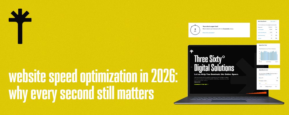 Website Speed Optimization Website Speed Optimization