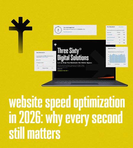 Website Speed Optimization