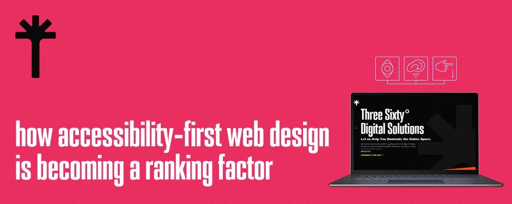 Headless CMS Explained: Is It the Future of Web Development?