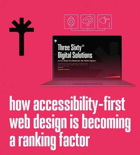 Headless CMS Explained: Is It the Future of Web Development?