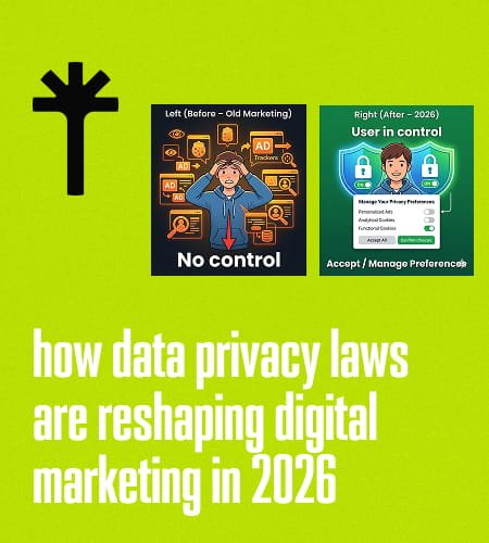 How Brands Are Using AI to Automate Social Media Content Creation