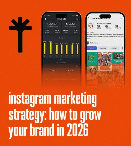 Instagram Marketing Strategy 1