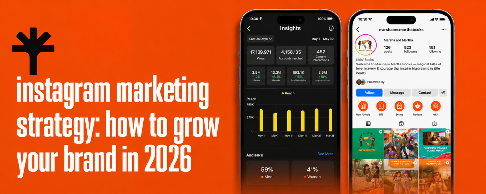 Instagram Marketing Strategy