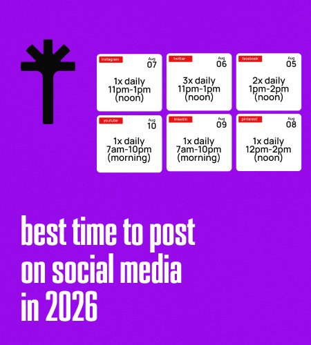 best time to post on social media