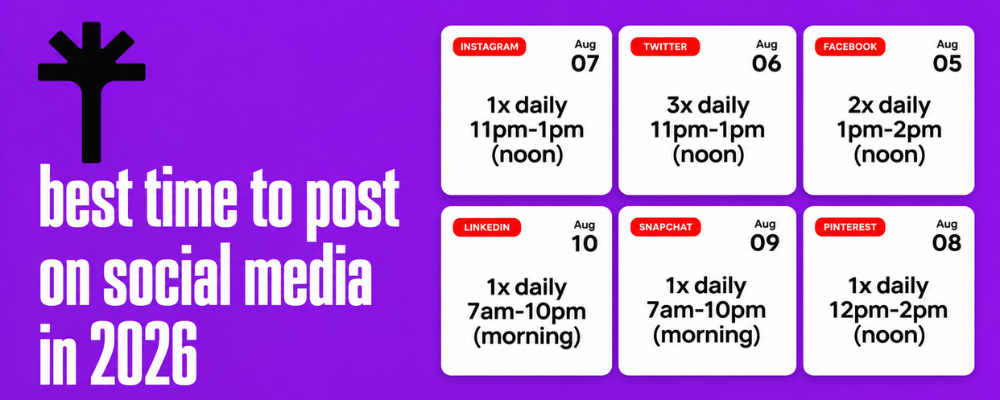 best time to post on social media1